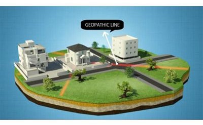 vedic energy vastu